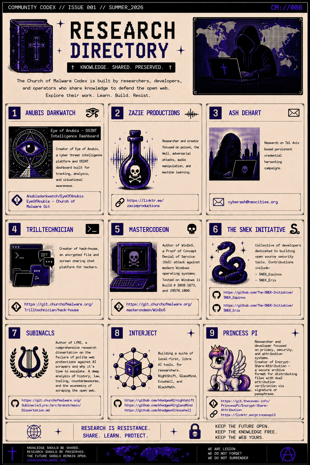 codex
